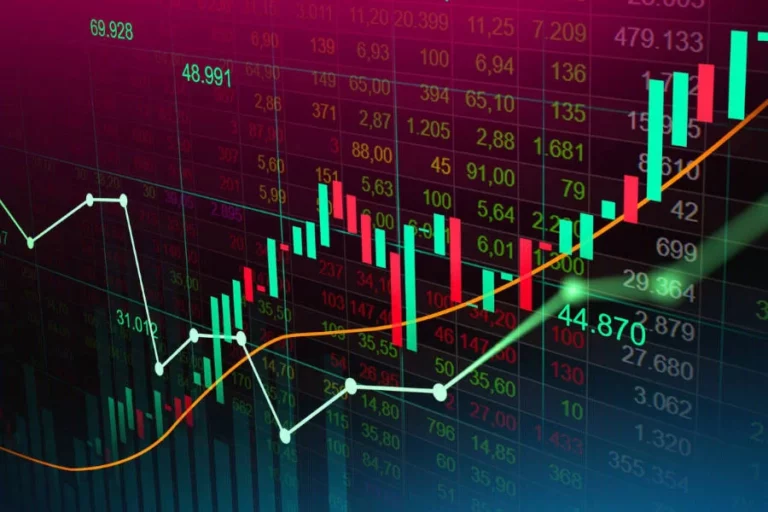 Forex, come funziona e cosa è Forex, come funziona e cosa è